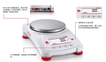 奥豪斯电子天平PWN8201ZH/E 外部校准/出口型