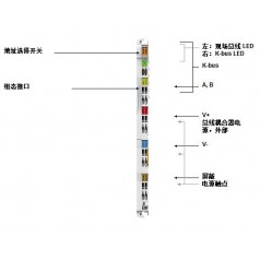 毕孚BECKHOFF倍福LC3100总线耦合器