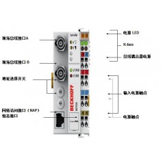 BECKHOFF倍福毕孚-BK7000ControlNet 总线耦合器