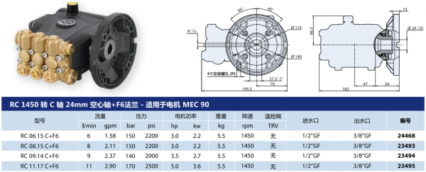 RC-C-F6-1