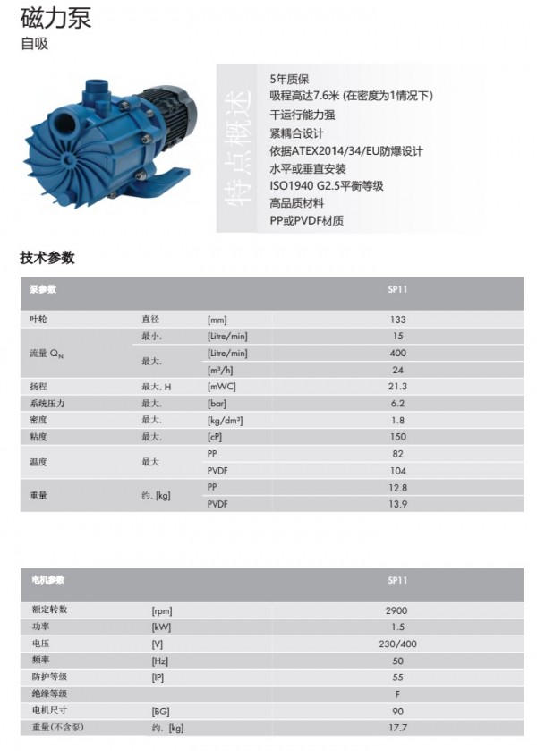 磁力泵SP11 P2