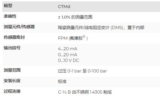 ARMANO 压力变送器9821系列