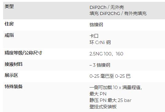 ARMATURENBAU 带隔膜的差压表系列