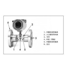 KEWILL 涡轮流量计系列