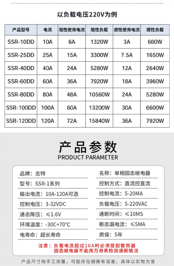 ZHITE直流控制直流固态继电器 