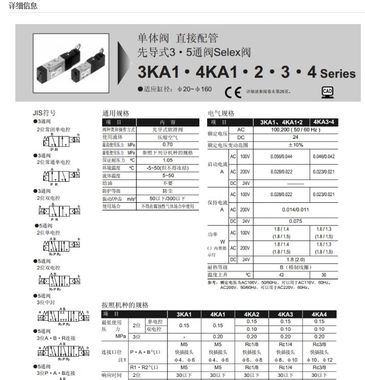 CKD4KA 导式电磁阀