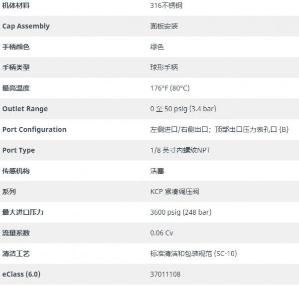 Swagelok减压阀KCP1ERB2A2P60000 