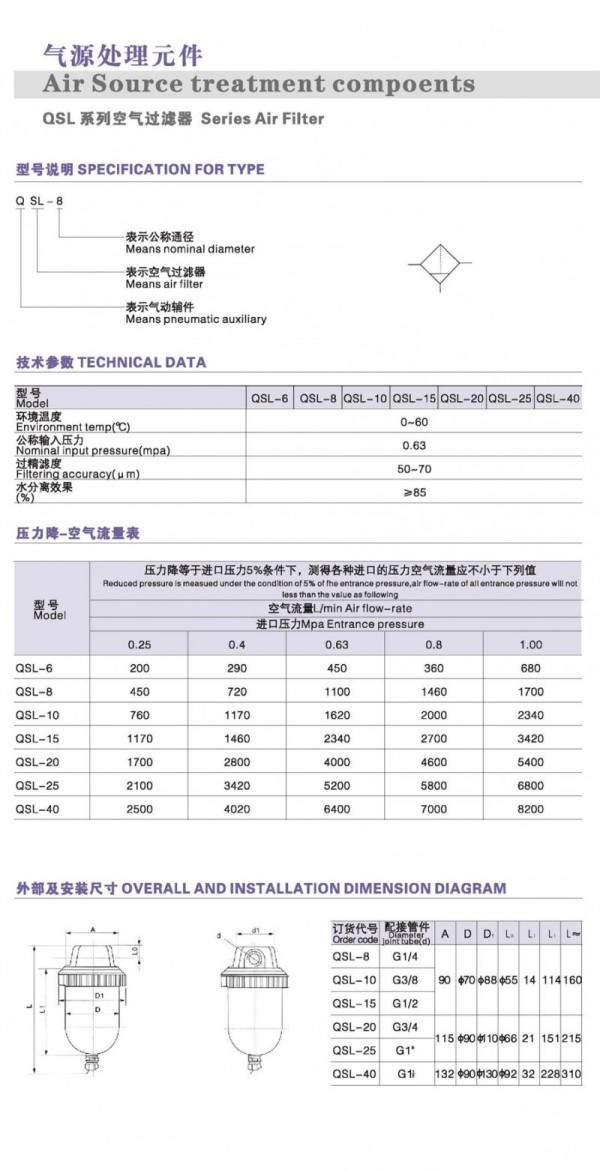 DONT空气过滤器 QSL系列 