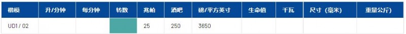 pratissoli止回阀UD1系列