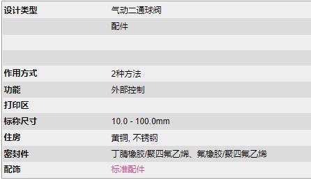 RSG 气动二通球阀461系列