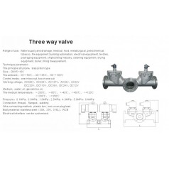 进口高压两位三通电磁阀-高压小口径三通电磁阀