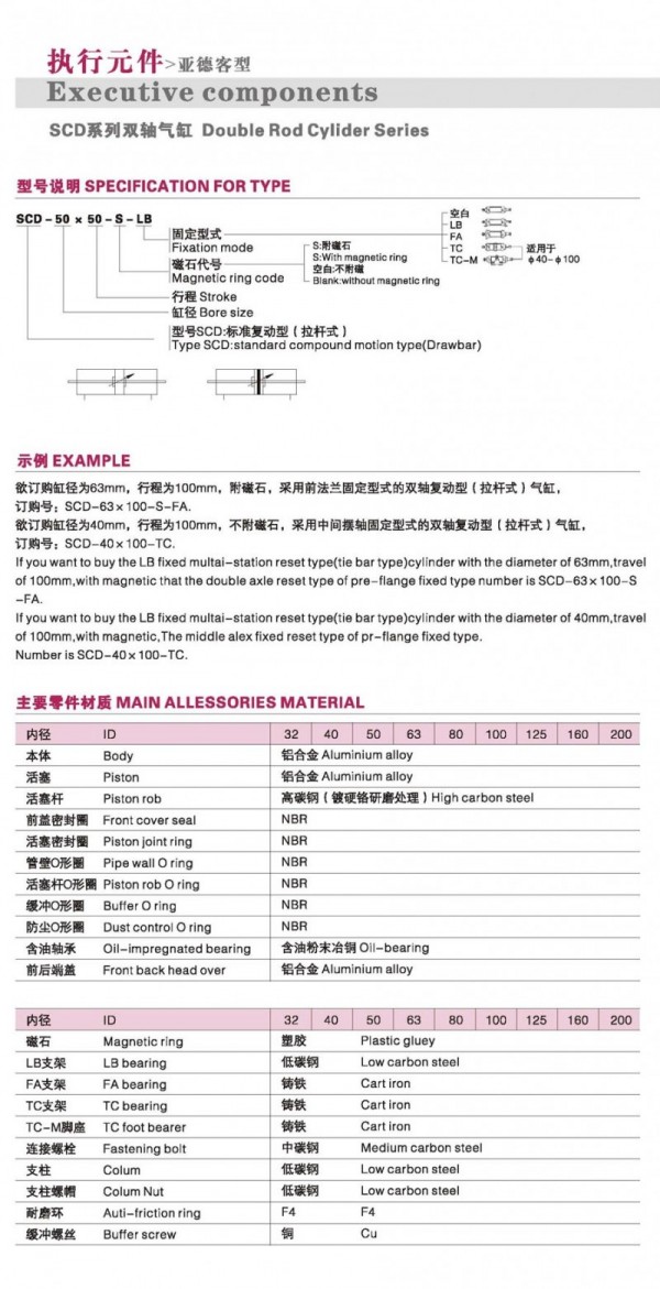 DONT双轴气缸 SCD系列 