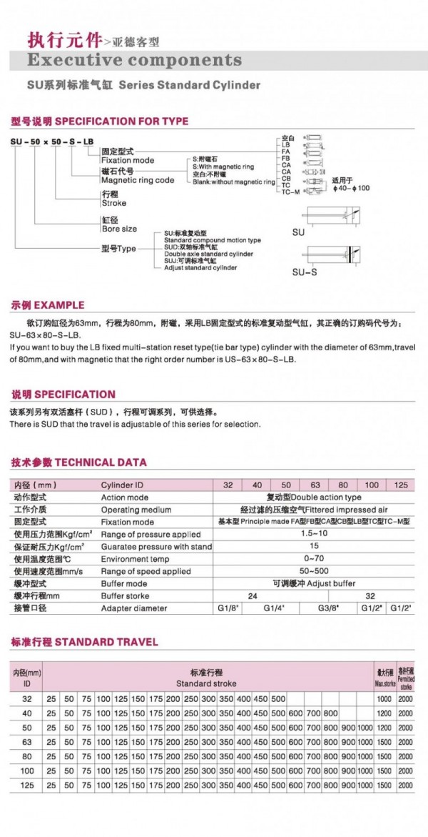 DONT标准型气缸 SU系列