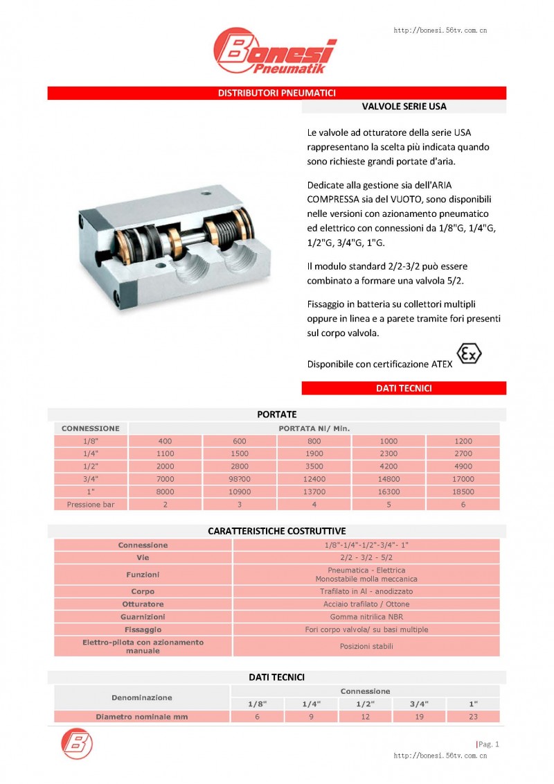 意大利bonesi电磁阀USA系列