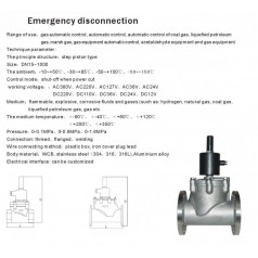 进口高压常闭式紧急切断电磁阀
