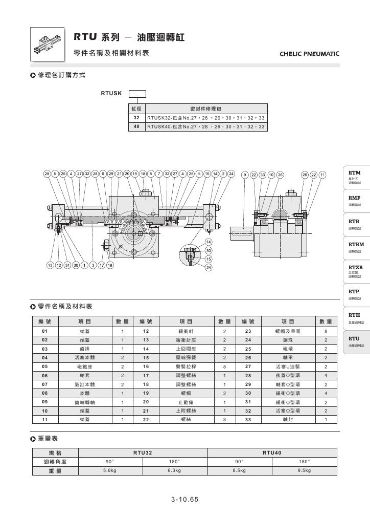 台湾气立可CHELIC气缸