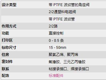 RSG 带 PTFE 波纹管的角座阀136系列