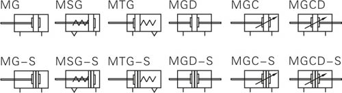 MG系列 气缸 功能符号