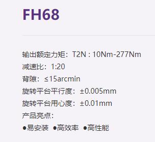 FASTON 行星减速机FH68系列