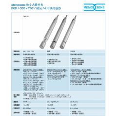 E+H CAS51D紫外光BOD COD TOC 硝氮 水中油 SAC 悬浮物颗粒浓度