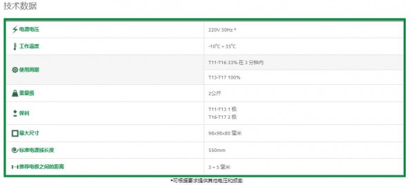 BRAHMA 感应点火变压器T11 T16 T13 T17系列