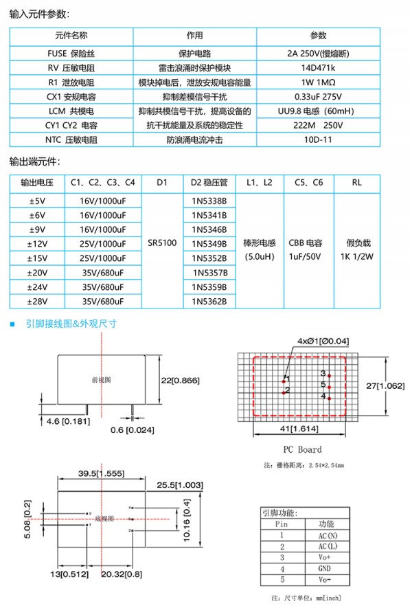 正负4