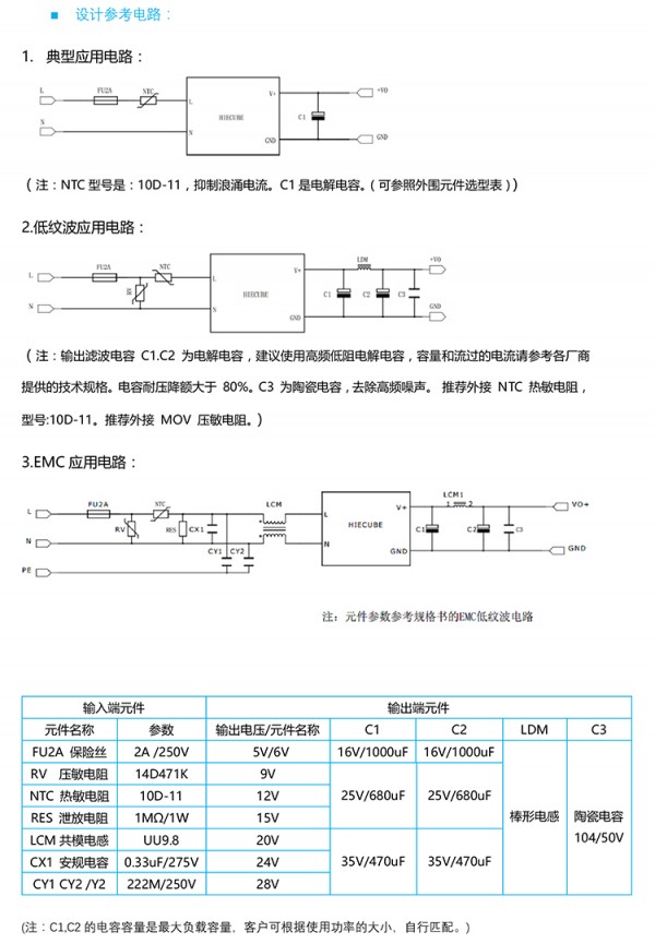 5-750宽度