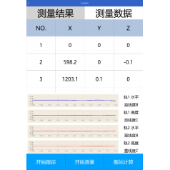 RMS轨道检测分析软件