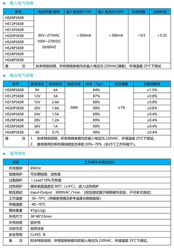 36W单路7502