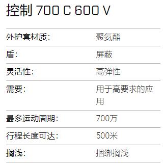 KABELSCHLEPP控制电缆700系列