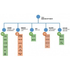 TMO隧通全站仪测量数据处理分析PC端单机版