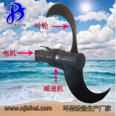 工业污水处理潜水搅拌机QJB7.5/4-2500/2-56