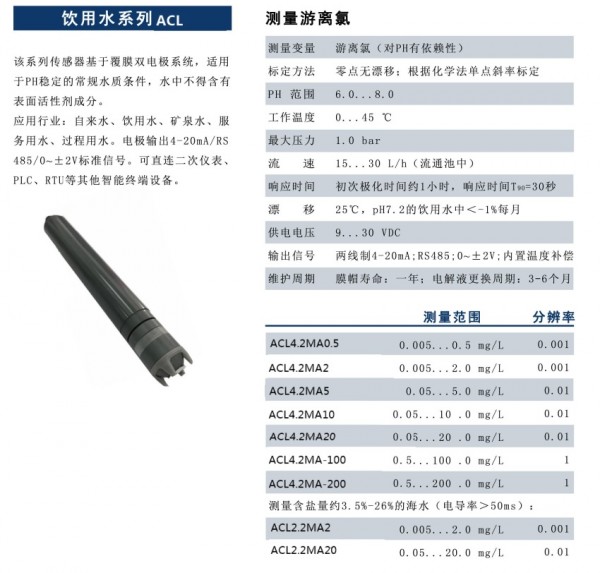 饮用水系列ACL P1