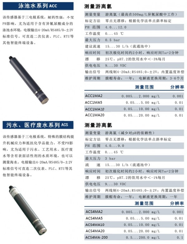 泳池水系列ACC污水医疗废水系列ACS P2