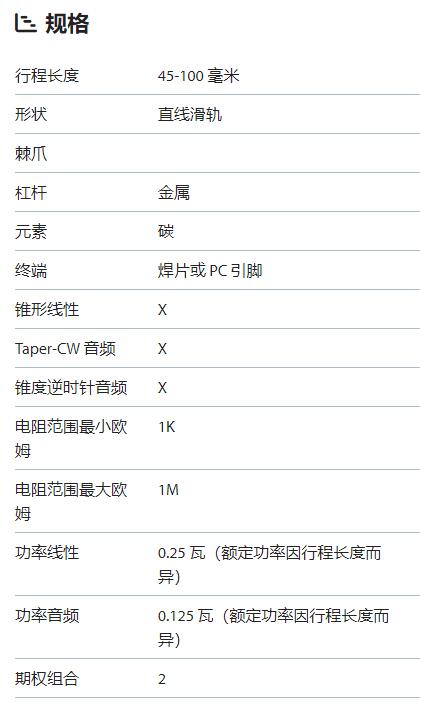 BOURNS 滑动电位器PTF系列