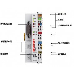 BECKHOFF倍福毕孚 BK7420 | Fipio “经济增强型” 总线耦合器