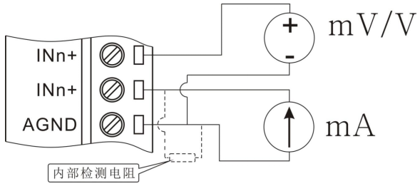 模拟量接线图