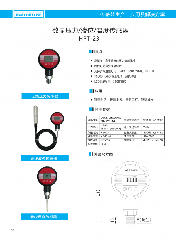 深圳昊华产品选型手册2021(7)_33