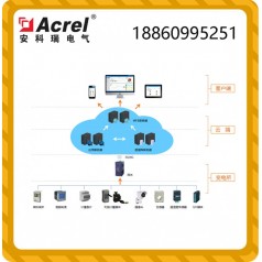 Acrel-Cloud1000变电所运维云平台 企业电力运维