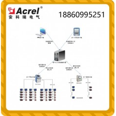 Acrel-Cloud6000安全用电云平台 智慧用电云平台