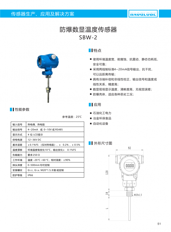 深圳昊华产品选型手册2021(7)_54