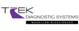 TREK Diagnostic