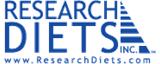 Research Diets