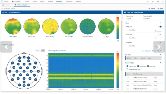 ErgoLAB--EEG脑电分析软件
