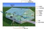 农业温室智能监测控制系统 整套无人值守全自动化运行