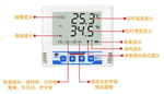 冰库冷链温湿度在线监控系统，智能型全天候温度湿度监测仪
