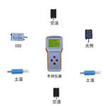 OK-SQ6手持农业气象监测仪6参数气象传感器 气象检测仪