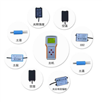 OK-SQ8手持农业气象监测仪 农业气象监测仪 农业气象检测仪